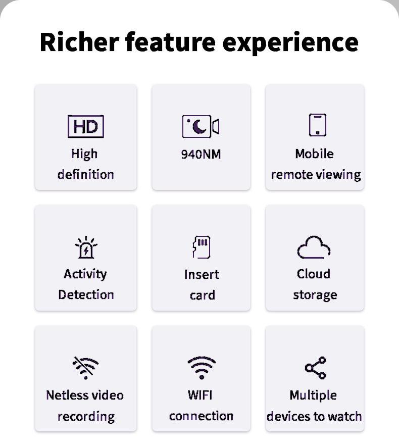 Cameră wireless A10 HD cu viziune nocturnă și monitorizare de la distanță