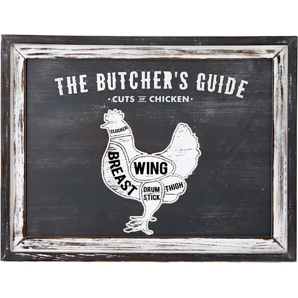 Hill Interiors Butchers Cuts Chicken Plate
