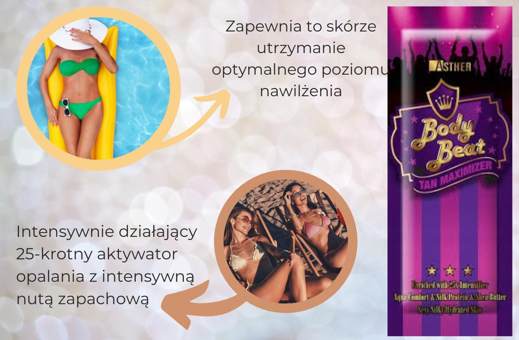 Asther Body Beat Tanning Accelerator
