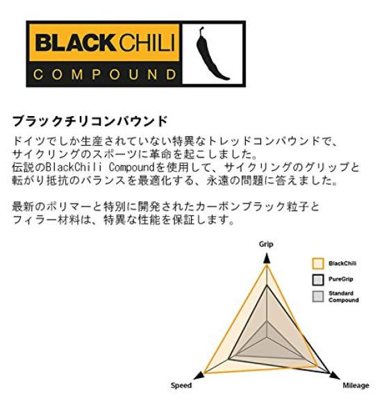Continental GrandPrix 5000 700C Clincher Set of 2 Zitensyadepo Sticker X Tires, + (700 28)