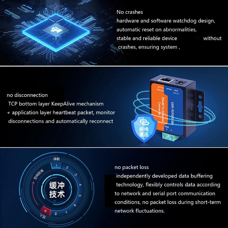 Efficient RS485 Serials To Ethernet Adapter For Industrial Automation And Device Networking