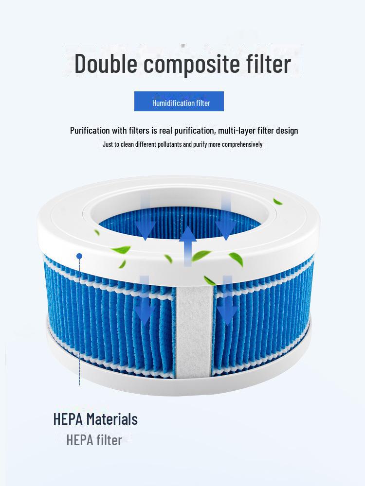 

Wanchuang Filter Element for Midea SZ-2W40/SZ-2M40 Air Humidifier