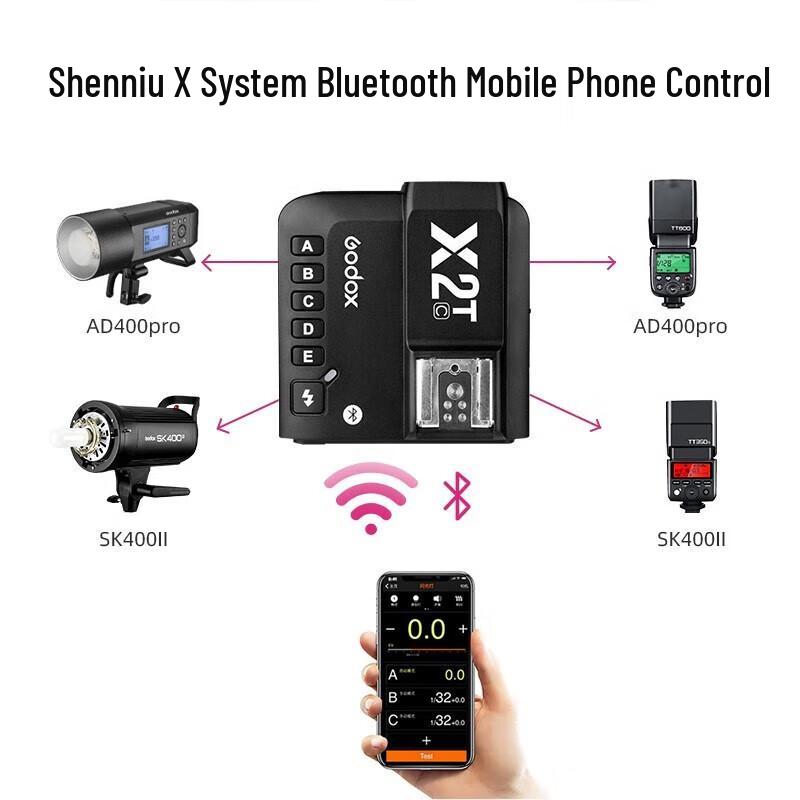 Godox X2 Wireless Flash Trigger