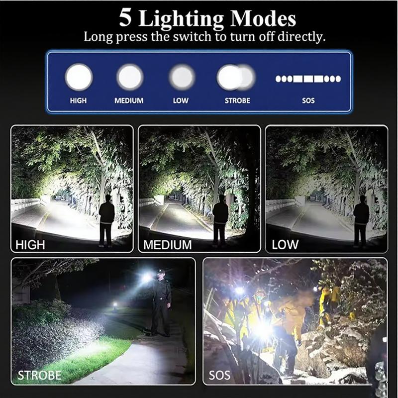 Ultra-high Power Rechargeable Tactical Flashlight Zoomable Aluminum Alloy Torch Outdoor Camping Fishing Hunting Emergency Gear