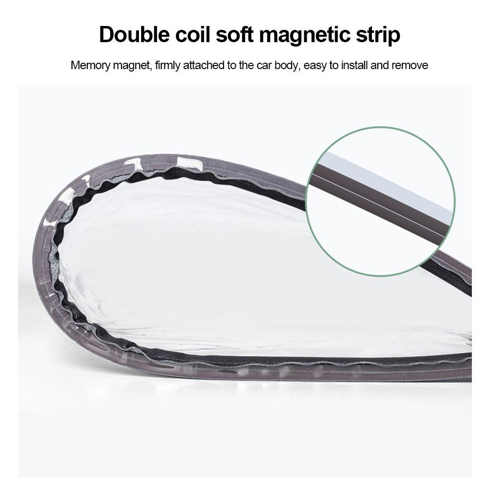 Waterproof EV Charging Port Cover Dustproof Charging Port Protector Shield Car Accessories