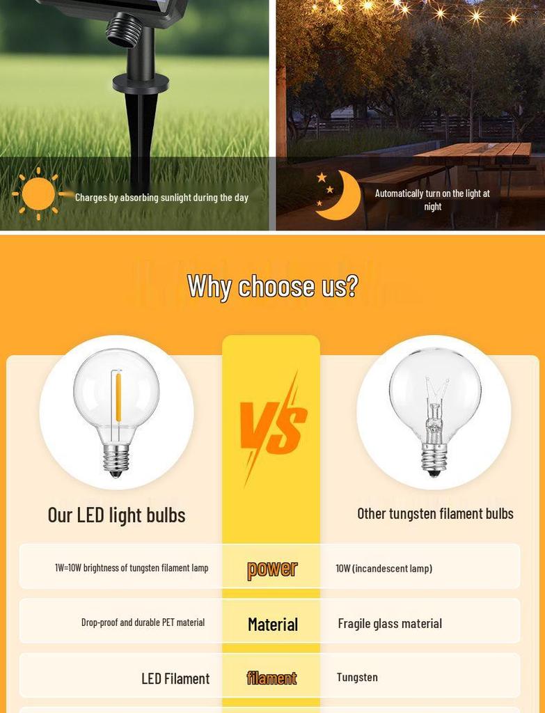 G40 Solar LED String Lights: Outdoor Copper Wire, Drop-Proof, Perfect for Atmosphere Decoration