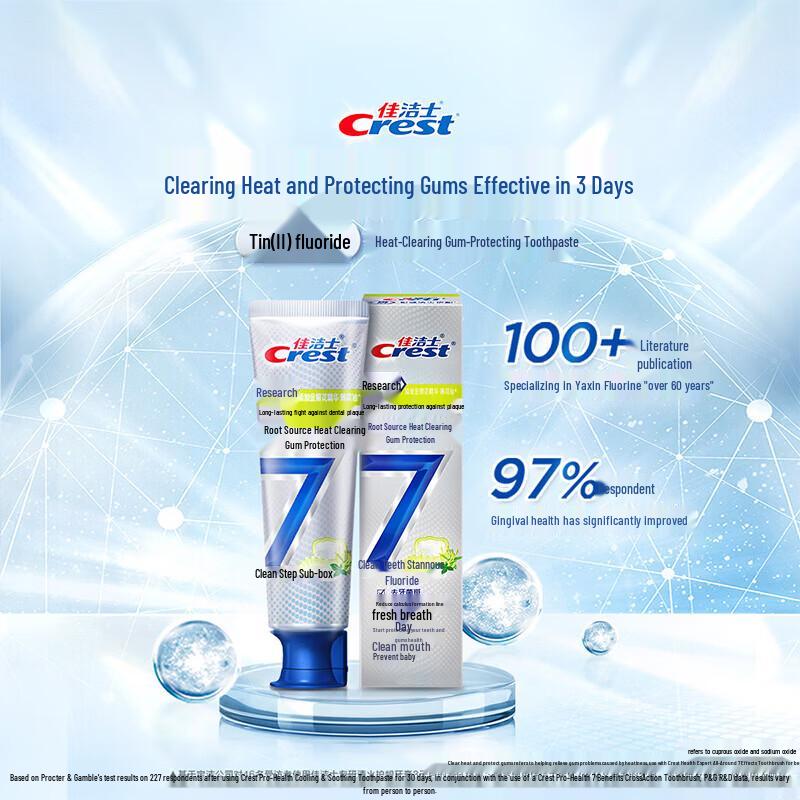 Crest 7-Effect Gum Care Toothpaste