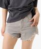 UNKNOWN PLANET Vintage Damaged Cutoff Shorts Gray