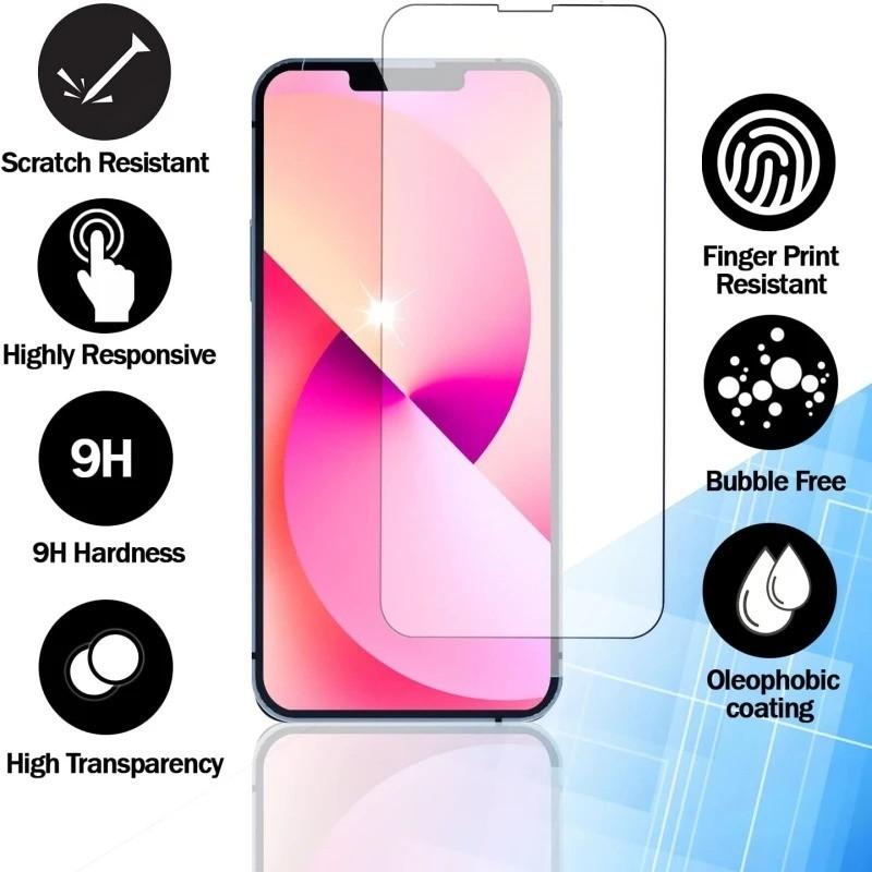 IPhone 18 17 16 16e 15 Plus Pro Max HD Transparent Phone Screen Protector iPhone 14 13 12 Pro Max Plus Mini HD Protective Film