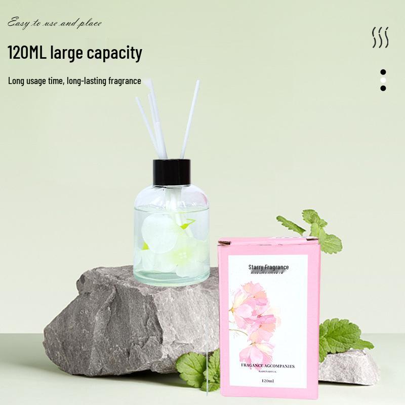 Dopamine Essential Oil Fragrance for Flameless Indoor Aromatherapy - Bedroom Air Freshener Ornament