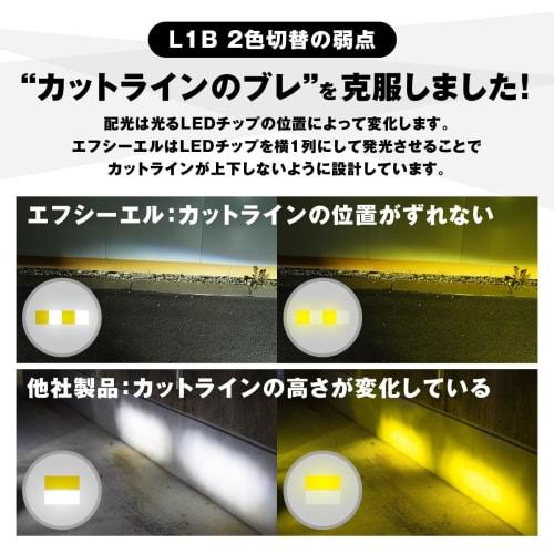 fcl. L1B LED Fog Lamp 2 Color Switching White Yellow Memory Function Vehicle Inspection Compatible 12V 2 Sets Genuine LED Toyota 40 Series Alphard Vel