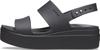Crocs Brooklyn Row 24 Cm [CROCS] Sandals, Wedge, Women's, Black/Black,
