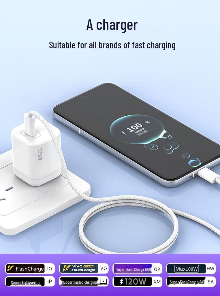 45W GaN Charger: PD Fast Charging Type-C for Phones, Tablets, Laptops