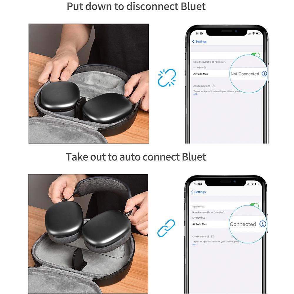 For Airpods Max Storage Bag Headphone Carrying Bag with Velvet Lining Protection