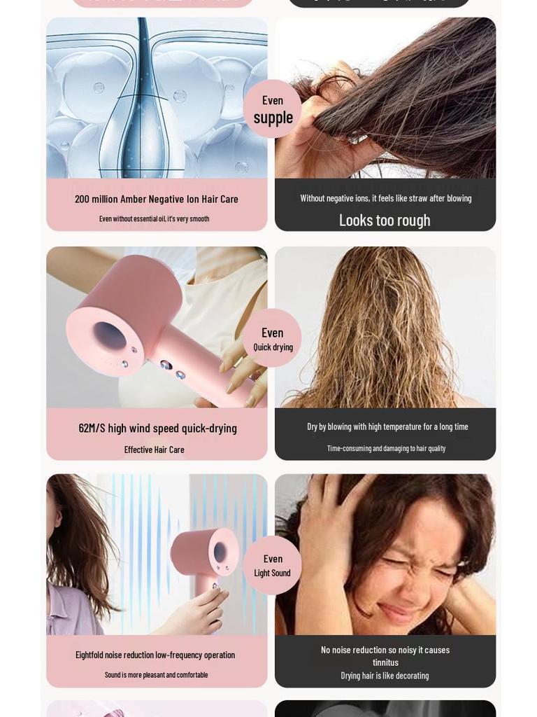 Carefully Selected High-Speed Negative Ion Hair Dryer - Protects Hair with Constant Temperature and High Power.