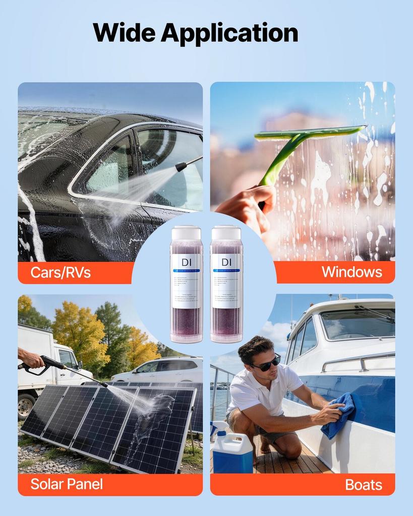 Deionized Filter for Spotless Car Wash System, 2 X 0.5L Color Changing DI Resin Filter Replacement - Compatible with PRS-101XC Deionized Water System