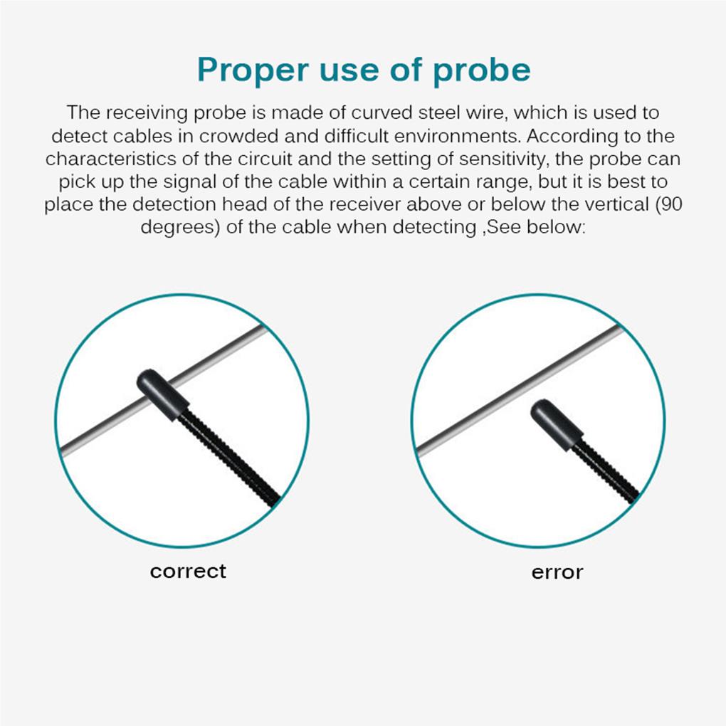 Schaltkreistester Reparaturzubehör Praktisches Testwerkzeug Stromverfolger