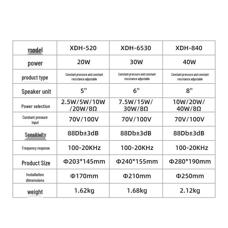 Weishu XDH-840 8-inch Coaxial Ceiling Speaker (CN version)
