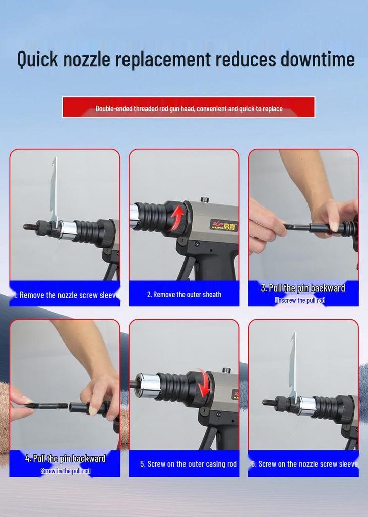 Gaobao Industrial-Grade Fully Automatic Pneumatic Rivet Nut Gun: M3-M8 Riveting Tool