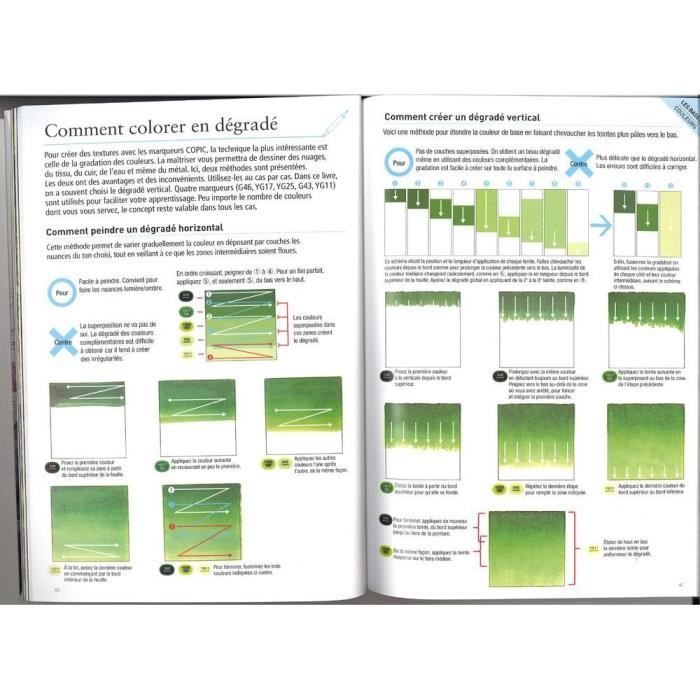 Coloring with Copic Markers from Marabout (pin)