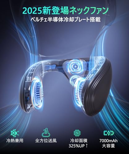[2025 Spezifikationen, Heizung & Kühlung] Nackenkühler, Kühlplatte, Peltier-Nackenventilator, Sofortige Kühlung, Nackenventilator, Hitzschlagprävention, Typ-C Schnell
