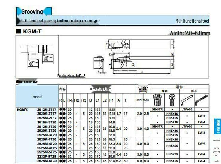 Heart-touching Cylindrical Turning and Grooving Tool Holder KGMR/L1212K-2KGMR1010K-1.5 for Forward/Reverse Parting