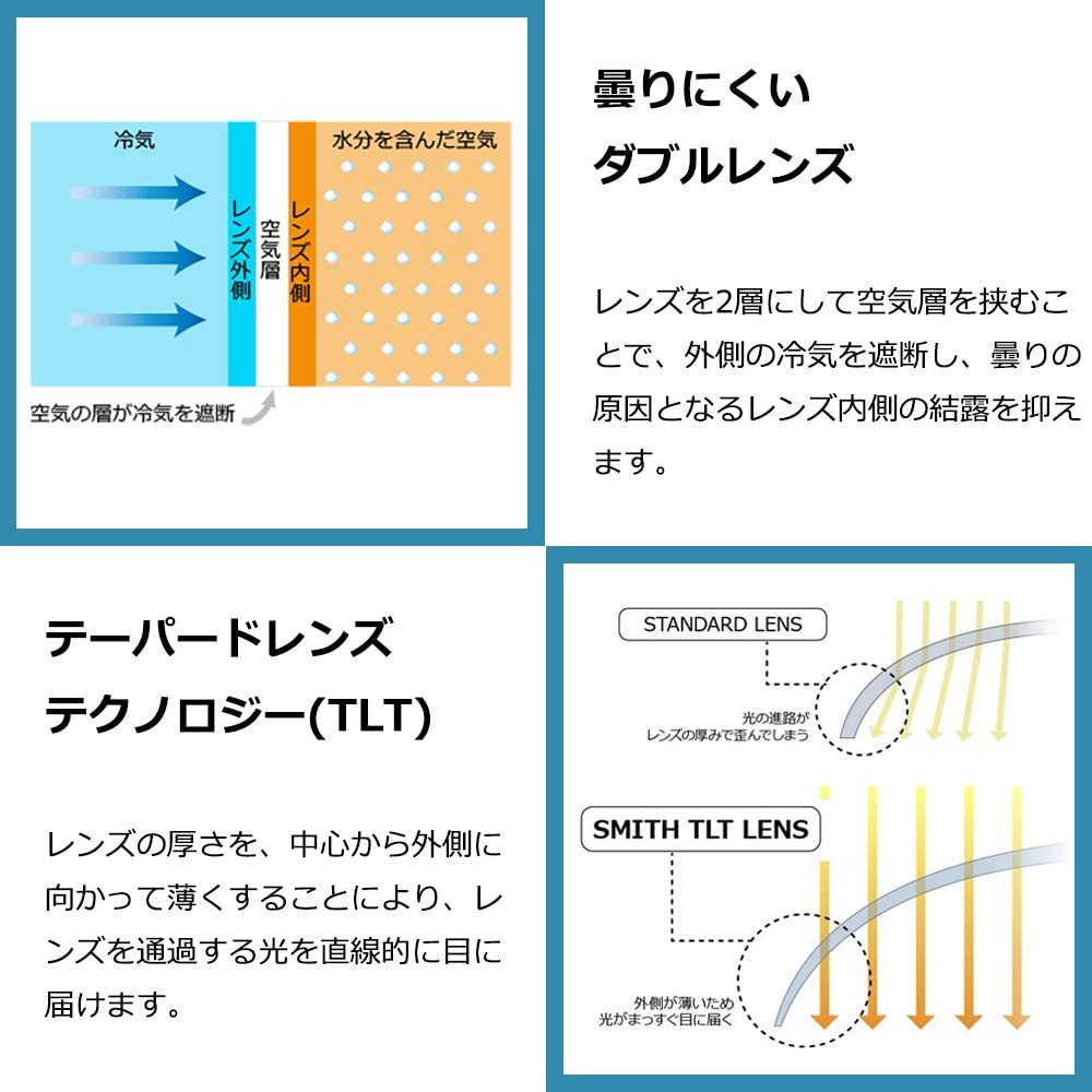 Smith SQUAD MAG Goggles with Replacement SMITH Squad Mag CHROMAPOP EVERYDAY GREEN MIRROR Lenses, Ski/Snowboard Goggles,