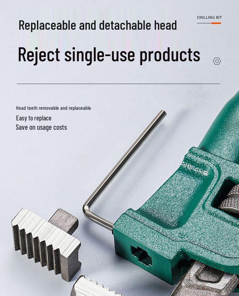 Universal American Household Pipe Wrench & Water Pump Pliers for Plumbing