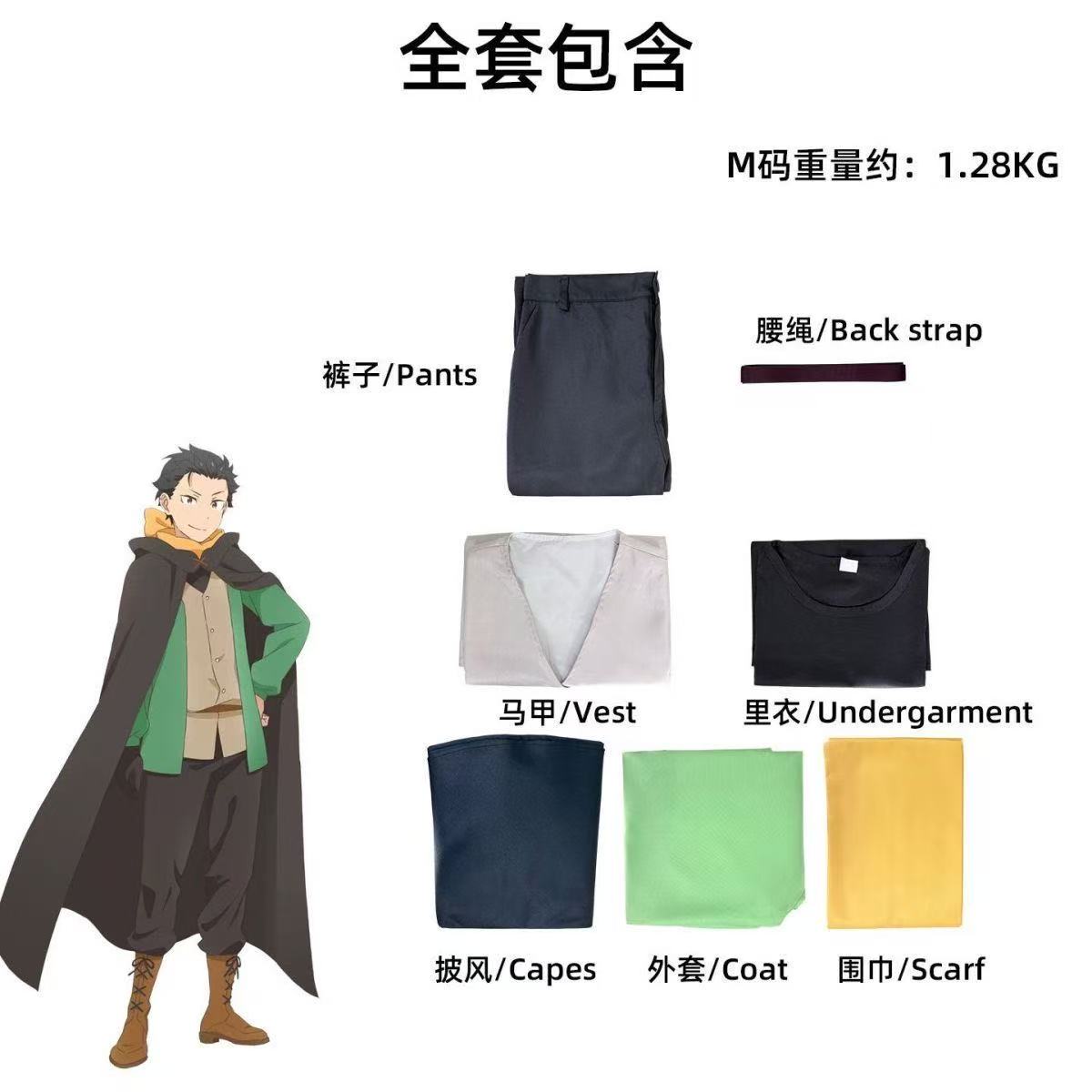 Re Zero Starting Life In Another