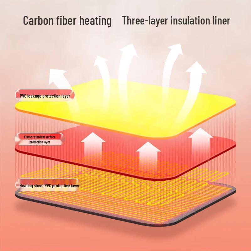 Premium Electric Heating Massage Waist Protector