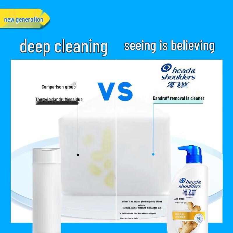 Head & Shoulders Anti-Breakage Dandruff Shampoo Twin Pack