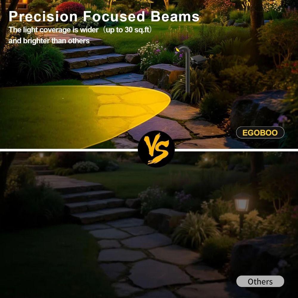 Warm White Light Solar Pathway Lights Waterproof Solar Power Solar LED Light  Lawn Decoration