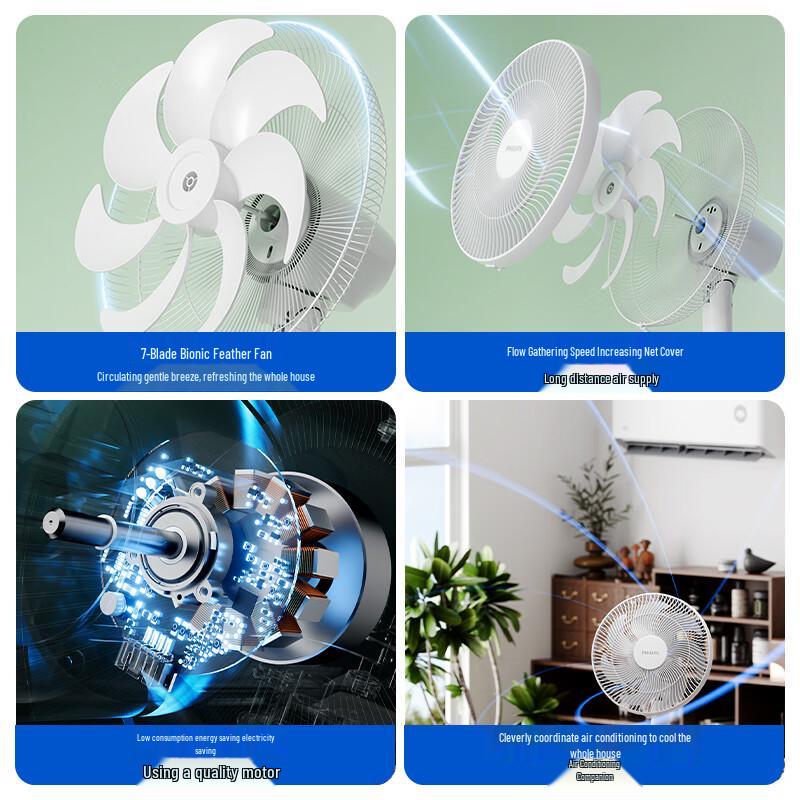 Philips 16-Zoll-Standventilator mit 7 Flügeln CN-Stecker (Adapter enthalten)
