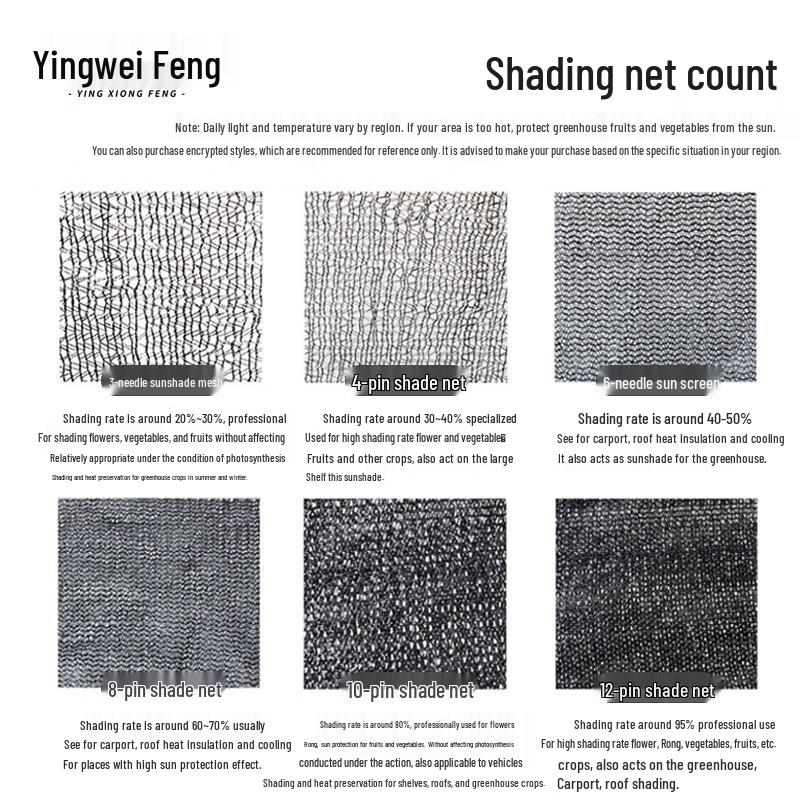 Outdoor Heavy-Duty Black Shade Net