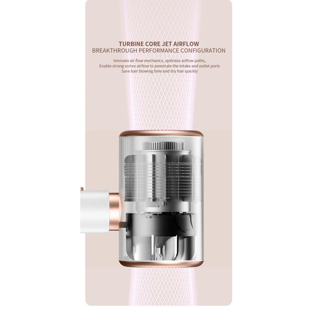 Hair Dryer, High-Speed Electric Turbine Airflow, Low Noise, Constant Temperature And Quick Drying, Suitable For Home Salons.