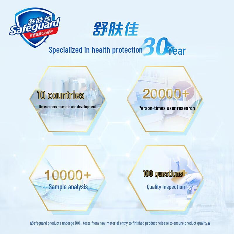 Safeguard Classic Pure White Fragrance Shower Gel