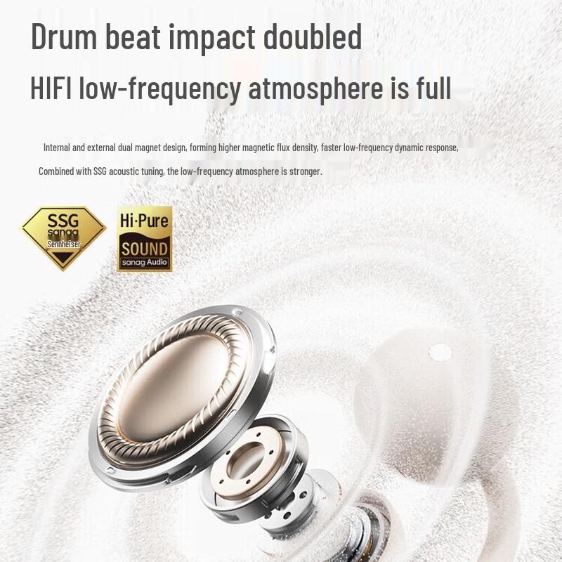 SANAG F20S Pro Open-Ear Clip Bluetooth Headphones