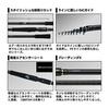 Daiwa (DAIWA) Rock/Lure combination rod Free gear various