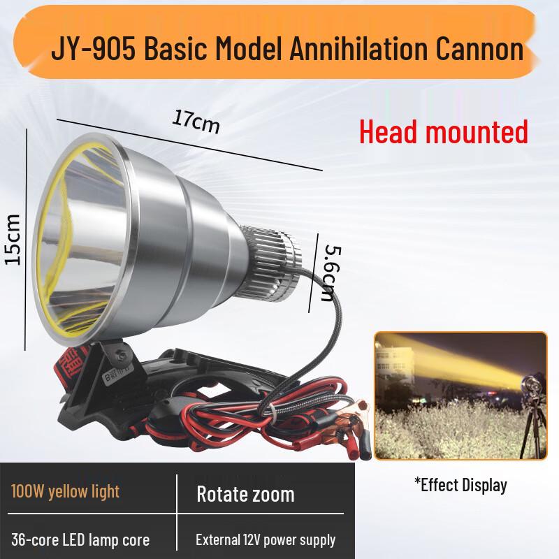 Jujingyang 36-Core Ultra-Bright 12V LED Zoomable Headlamp