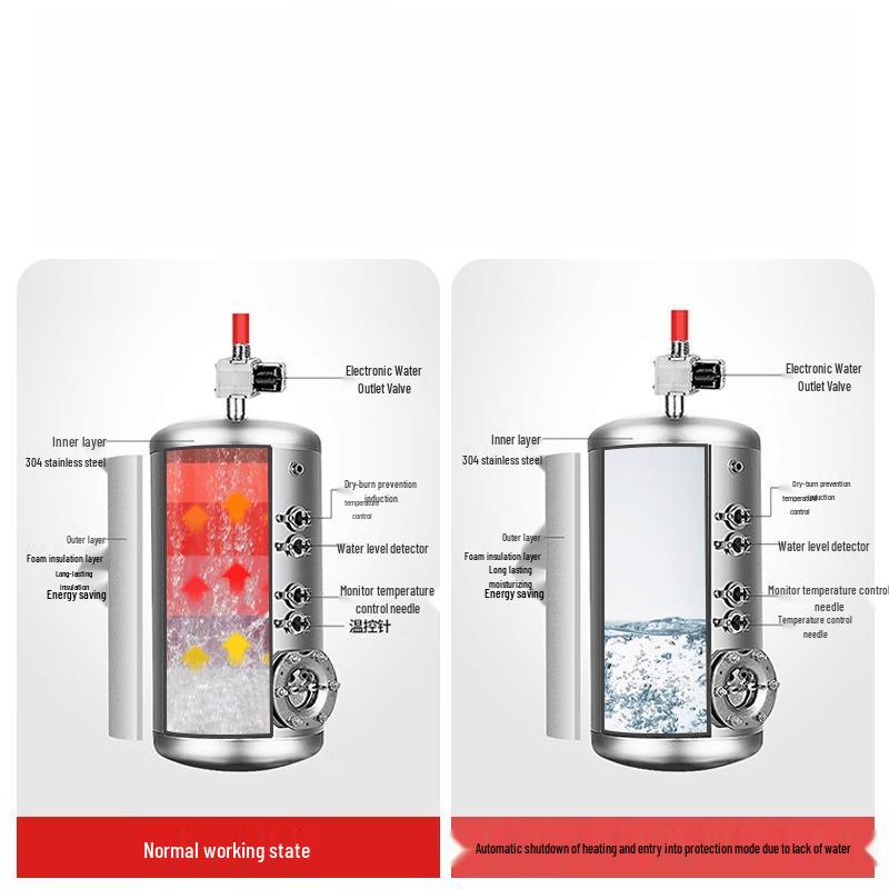 LISM Thermostatic Stainless Steel Water Dispenser