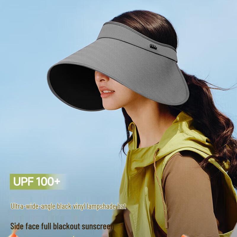 

Beneunder Women s Wide-Brim Open-Top Sun Visor