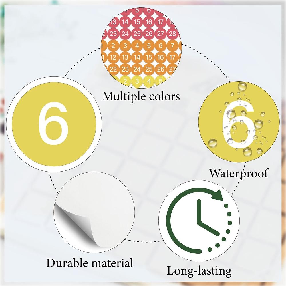 5 Sheets PVC Paper Stickers Self-adhesion Number 160x160mm Sticker: 12.7x12.7mm 100pcs/sheet