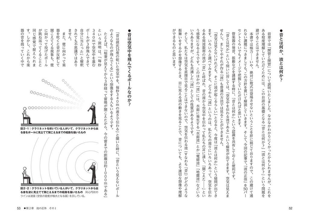 Takto se vyrábí dechové nástroje z hudebního nástroje, který řekl designér - ,,doporučovací studie''-