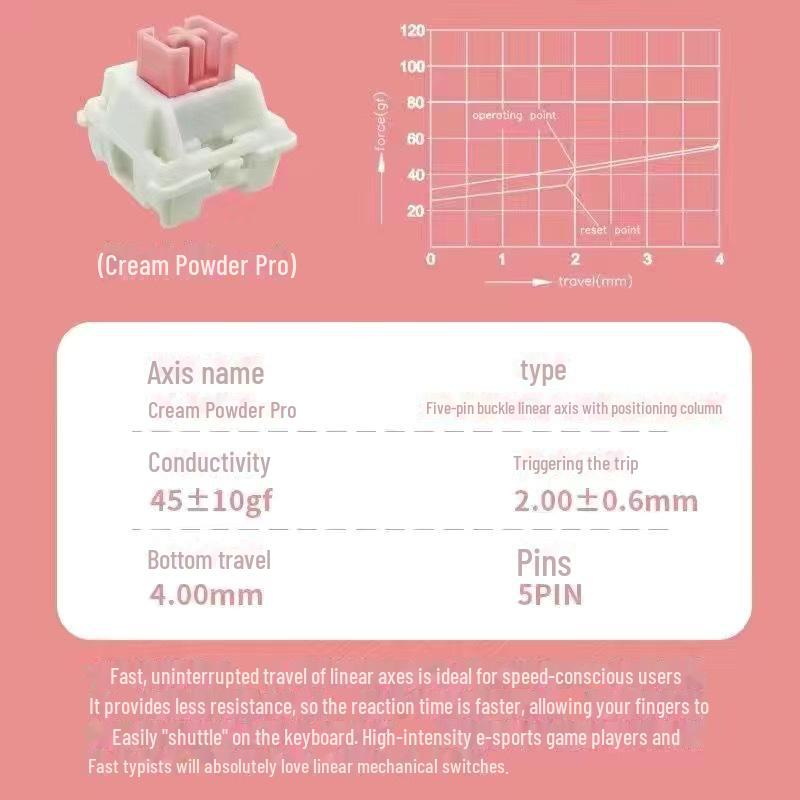 

Механический переключатель клавиатуры Gote V2: Персиковый крем, желтый, голубой лимон 5-контактный powder pro кремовый