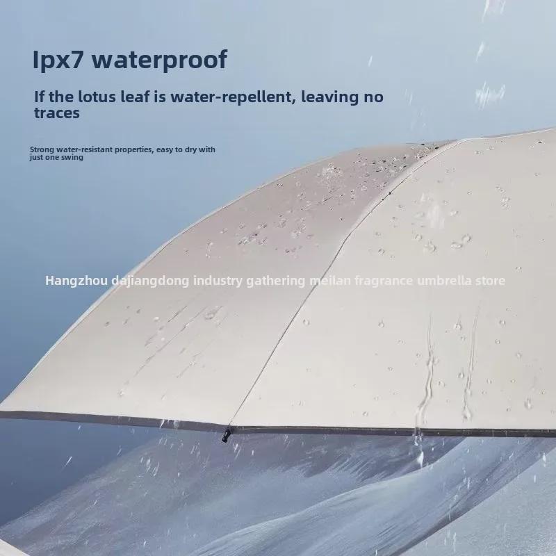 Umbrelă automată pentru femei cu 72 de oase: Rezistent la vant, protectie UV, soare si ploaie Dubla utilizare.