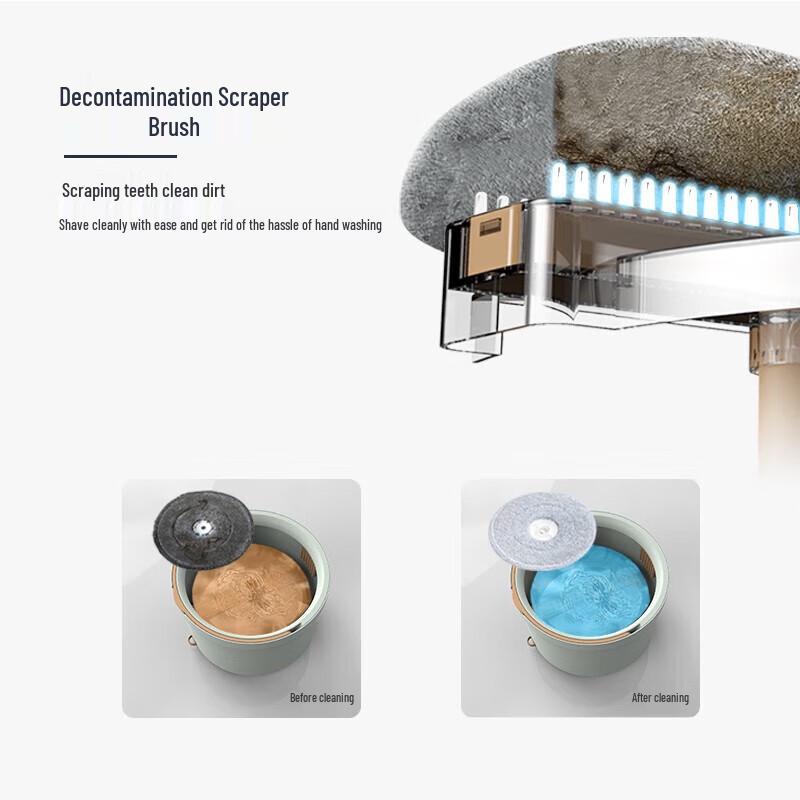 HoMettler Dual-Bucket Spin Mop