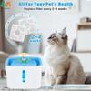 ATUBAN Pet Fountain Filter Set,Filtration System Replacement Cat Water Fountain Filters for Square 84oz/2.5L Automatic Fountain