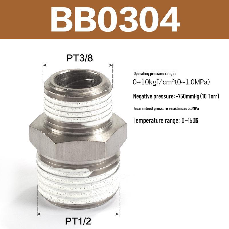 Pneumatic Threaded Straight Connector BU/BB Series