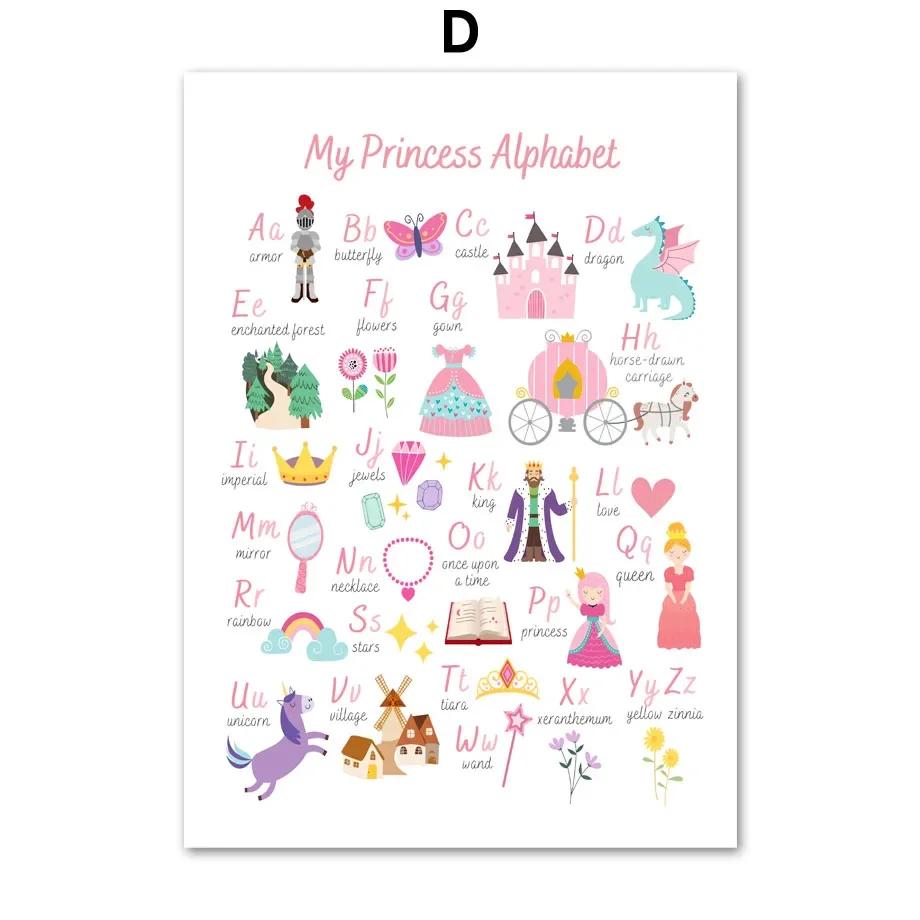 

Kawaii Unicorn Castle Princess Girl Flower Poster Numbers Alphabet Детская настенная живопись Картина на холсте Картина для детской комнаты Декор для детской комнаты 21x30cm No Framed