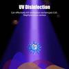 365/395nm UV Flashlight Zoom 5W Type C USB Rechargeable Black Light for Resin Curing, Pet Urine Detection, Scorpion with Battery